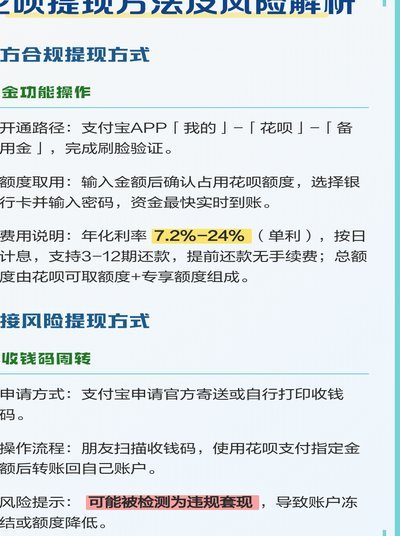 花呗取现：信用支付新变局