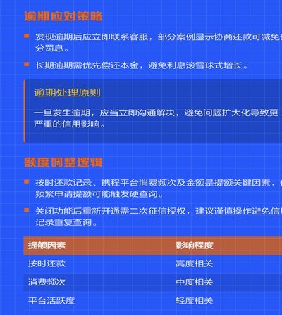 携程“拿去花”提现全攻略