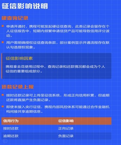 携程网的拿去花怎么提现