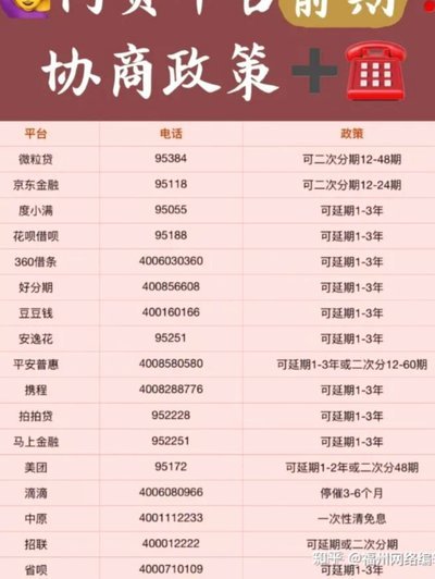 分期乐提现微信影响征信吗
