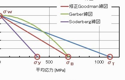 快速下载“秒白条”借款APP轻松解决资金烦恼