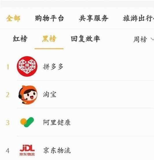 拼多多套现诚信商家是真的吗