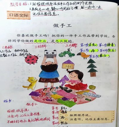 八个步骤手把手教