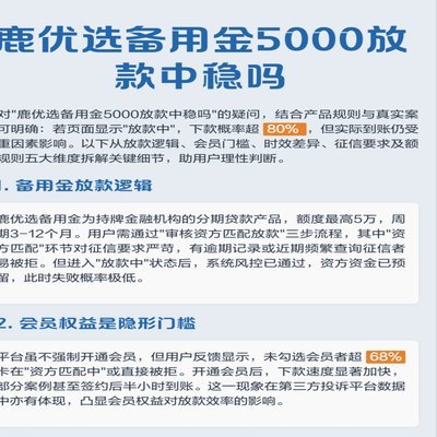 鹿优选额度可以直接提现吗