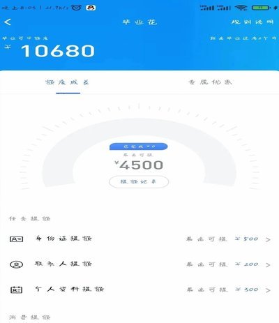 分期乐是高利贷吗,国家怎么不管呀