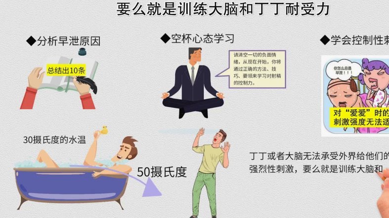 白条怎么套出来自己用新人必备
