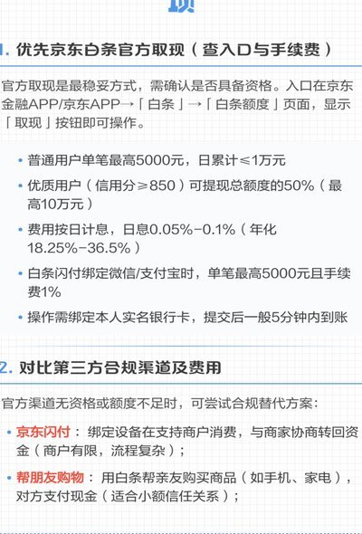 那些京东白条提现的靠什么赚钱