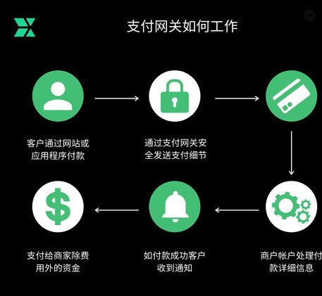 花呗秒套平台有哪些 平台好