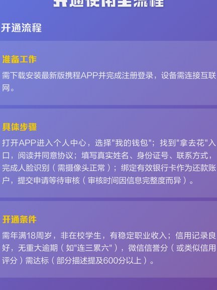 携程拿去花取现分期可行吗