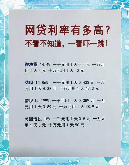 16岁青少年小额借贷：挑战与风险探讨