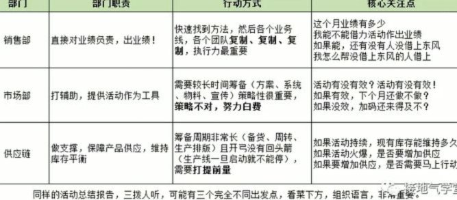 分期乐取消代扣全攻略