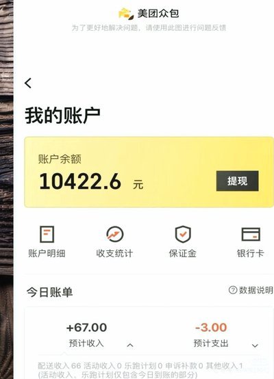 美团月付提现额度怎么算