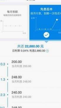 借呗5万一个月利息多少