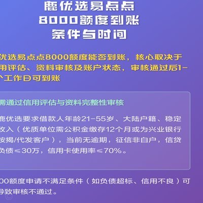 鹿优选借款4000，到底能到手多少钱？深扒到账真相