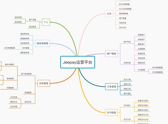 分付怎么转给个人 平台使用
