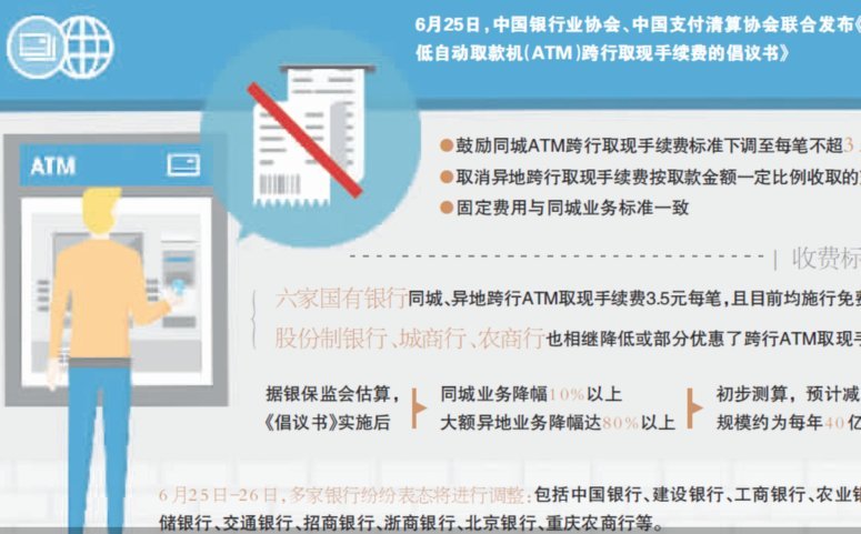 白条取现手续费太贵了