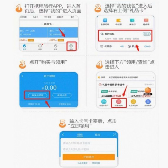 携程“拿去花”信贷产品：锁定机制与用户自由的矛盾