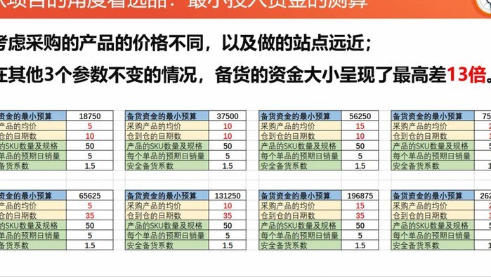 店铺套现背后的秘密解析