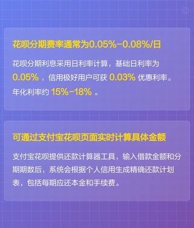 花呗借款详细指南