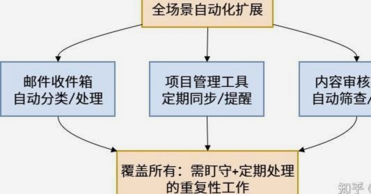 得物额度解绑：当前可行与安全指南